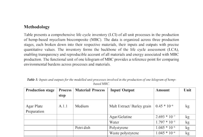 do life cycle assesement lca using simapro
